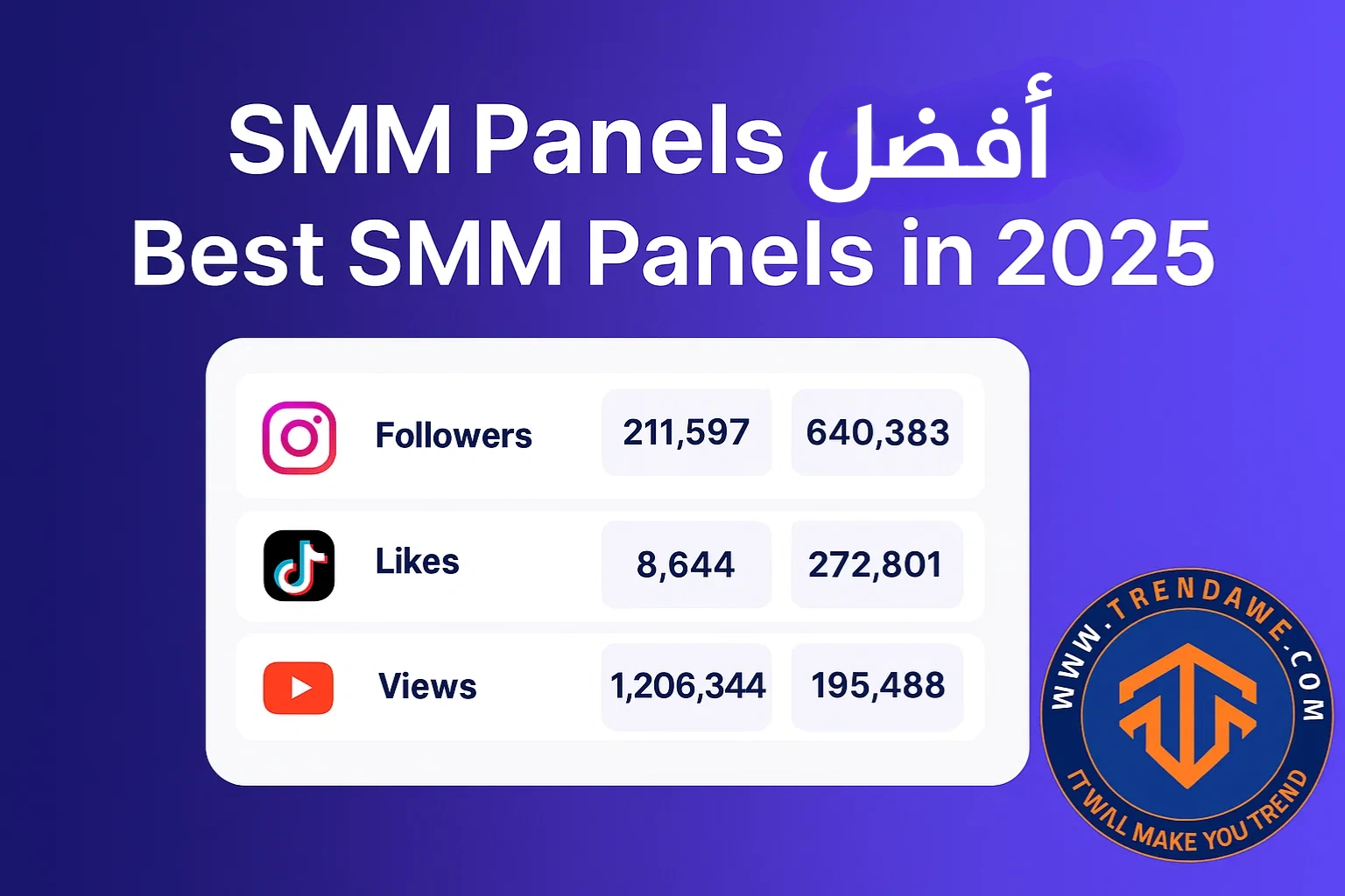 Best SMM Panels in 2025: Comparing Quality, Pricing & Safety أفضل SMM Panels في 2025: مقارنة بين الجودة والسعر وأمان الخدمات