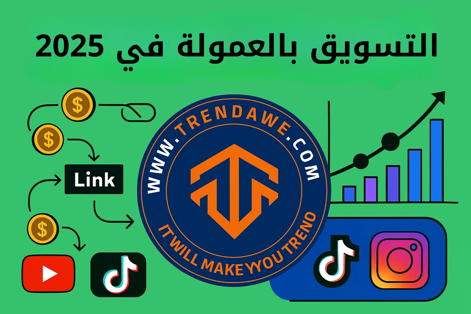 التسويق بالعمولة في 2025: هل ما زال مربحًا؟