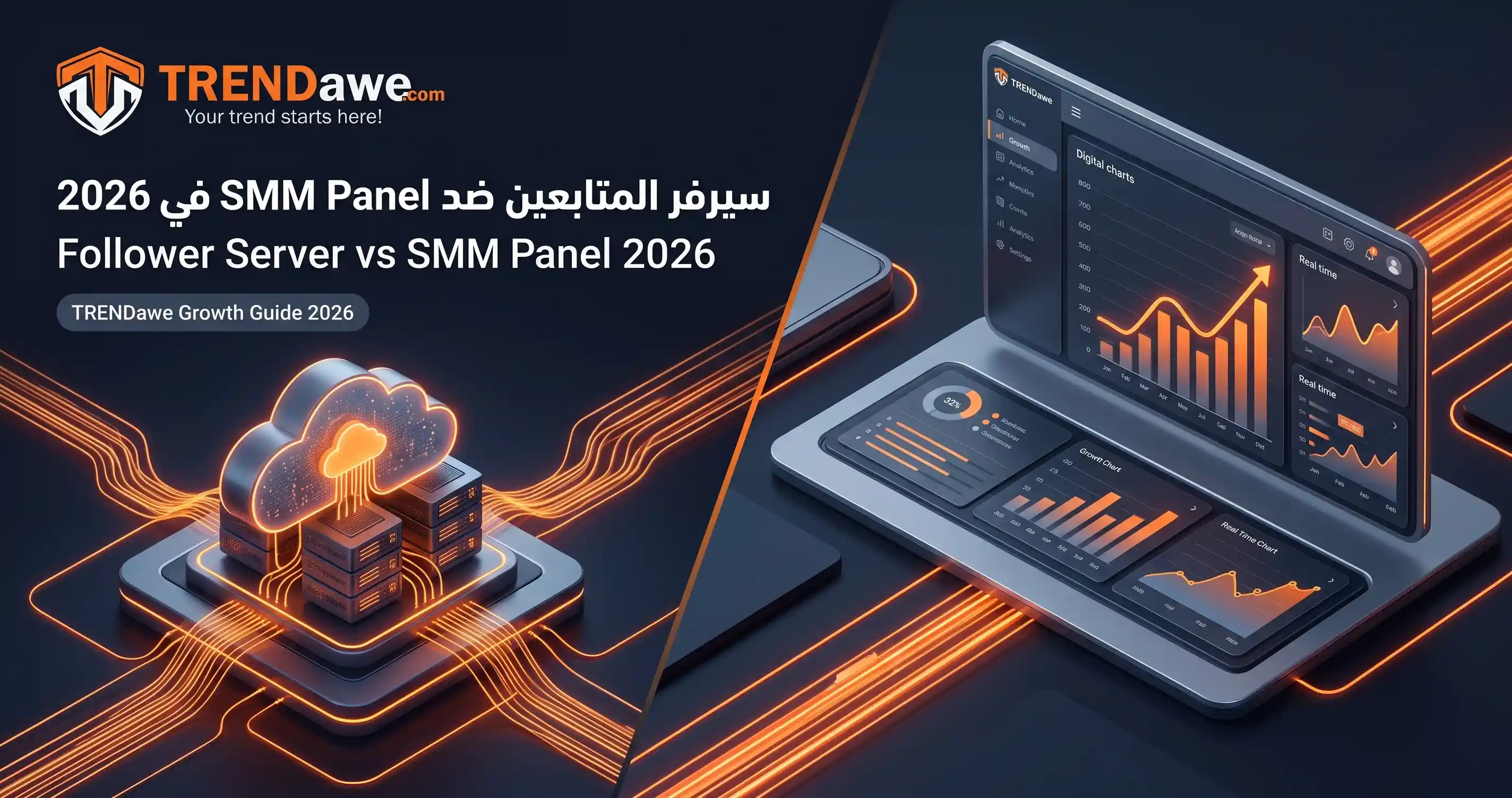 مقارنة تقنية توضح الفرق بين لوحات SMM Panel وسيرفرات المتابعين المباشرة في عام 2026 مع شعار ترنداوي