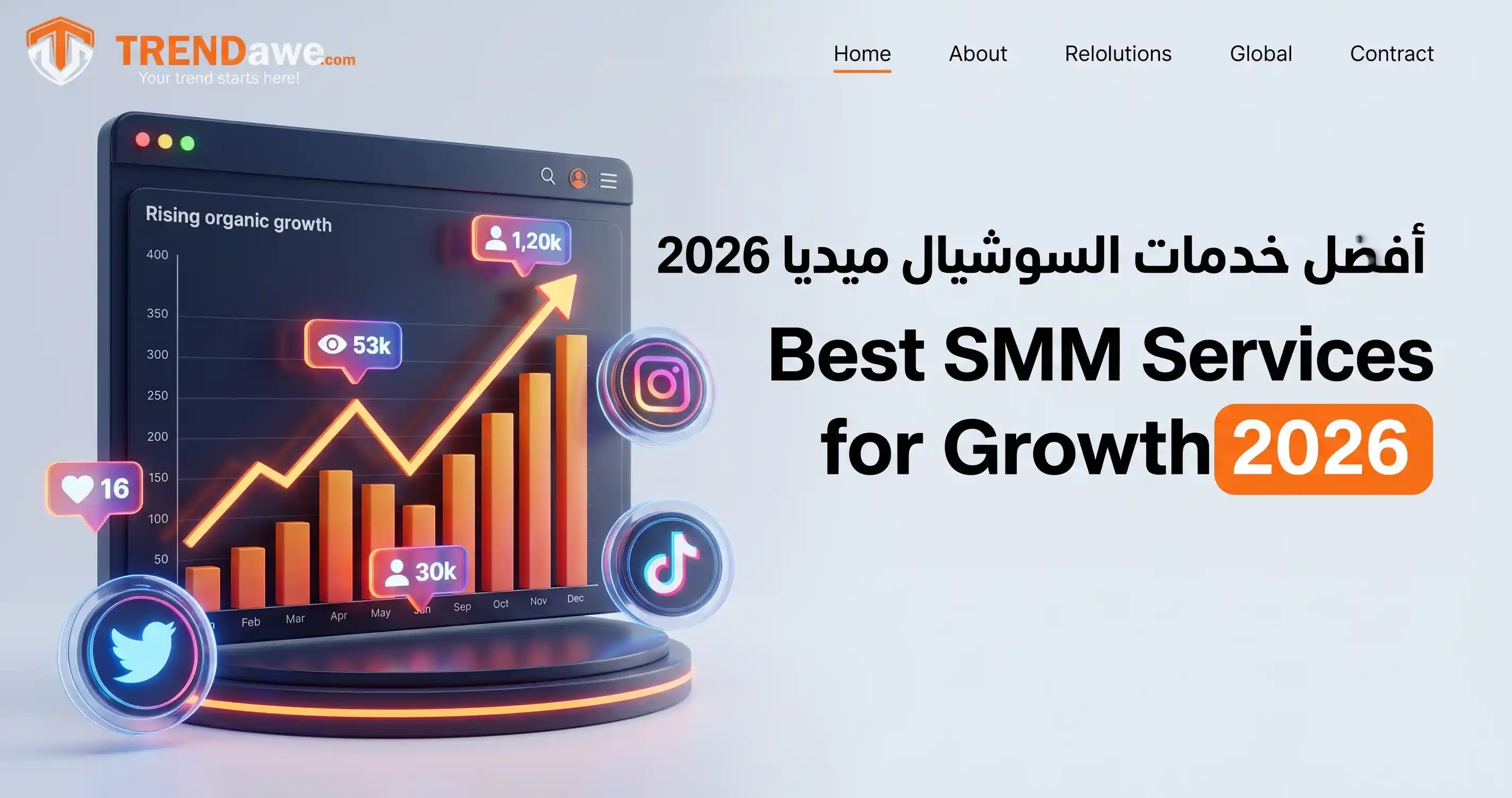 Best social media marketing and SMM growth services in 2026 by TRENDawe