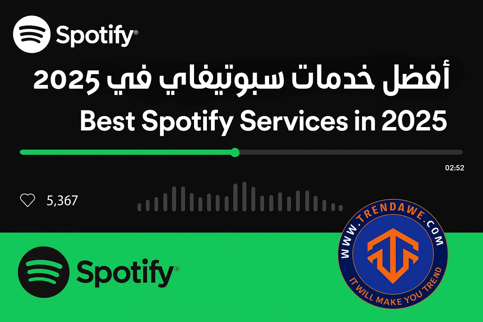 أفضل خدمات سبوتيفاي في 2025: لزيادة الاستماعات، المتابعين، والمشتركين
