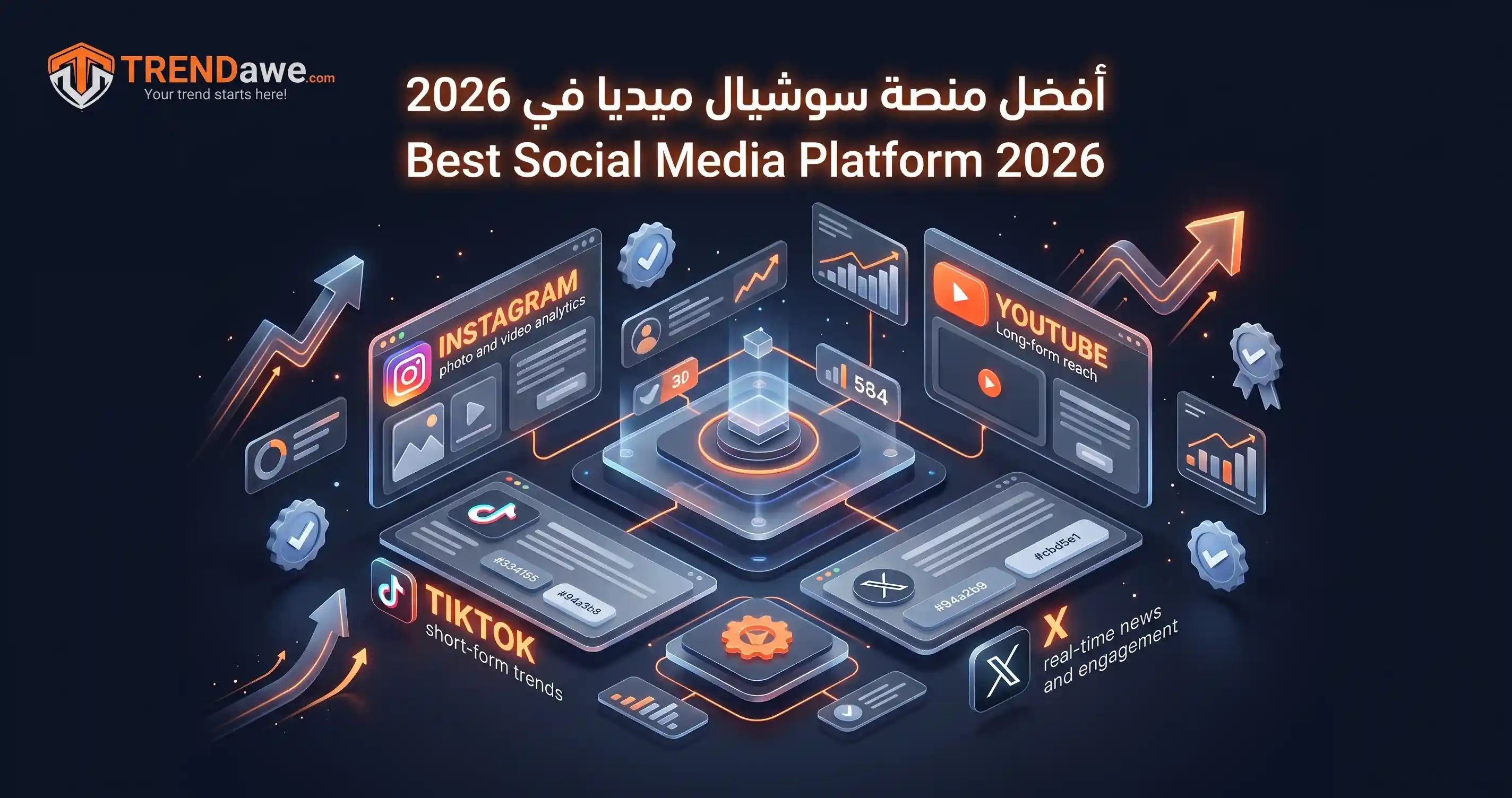 مقارنة تفصيلية لاختيار أفضل منصة سوشيال ميديا في عام 2026 لتنمية حسابك وبناء علامتك التجارية مع ترنداوي