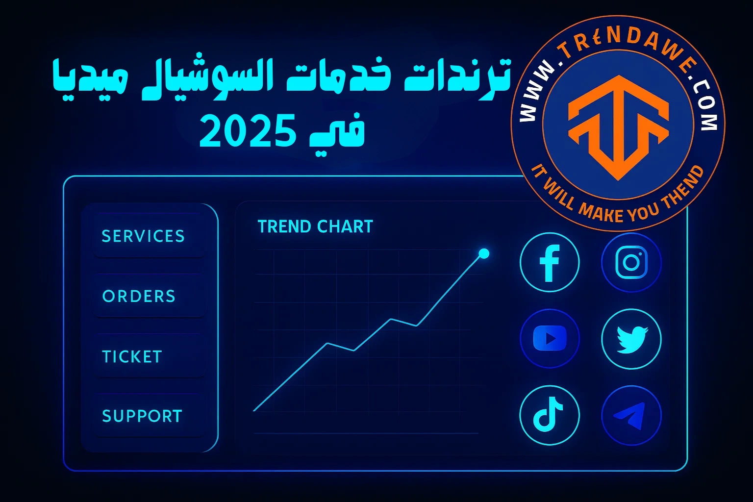 ترندات لوحات خدمات السوشيال ميديا (SMM Panel) في 2025: كيف تختار وتستفيد من أحدث المزايا