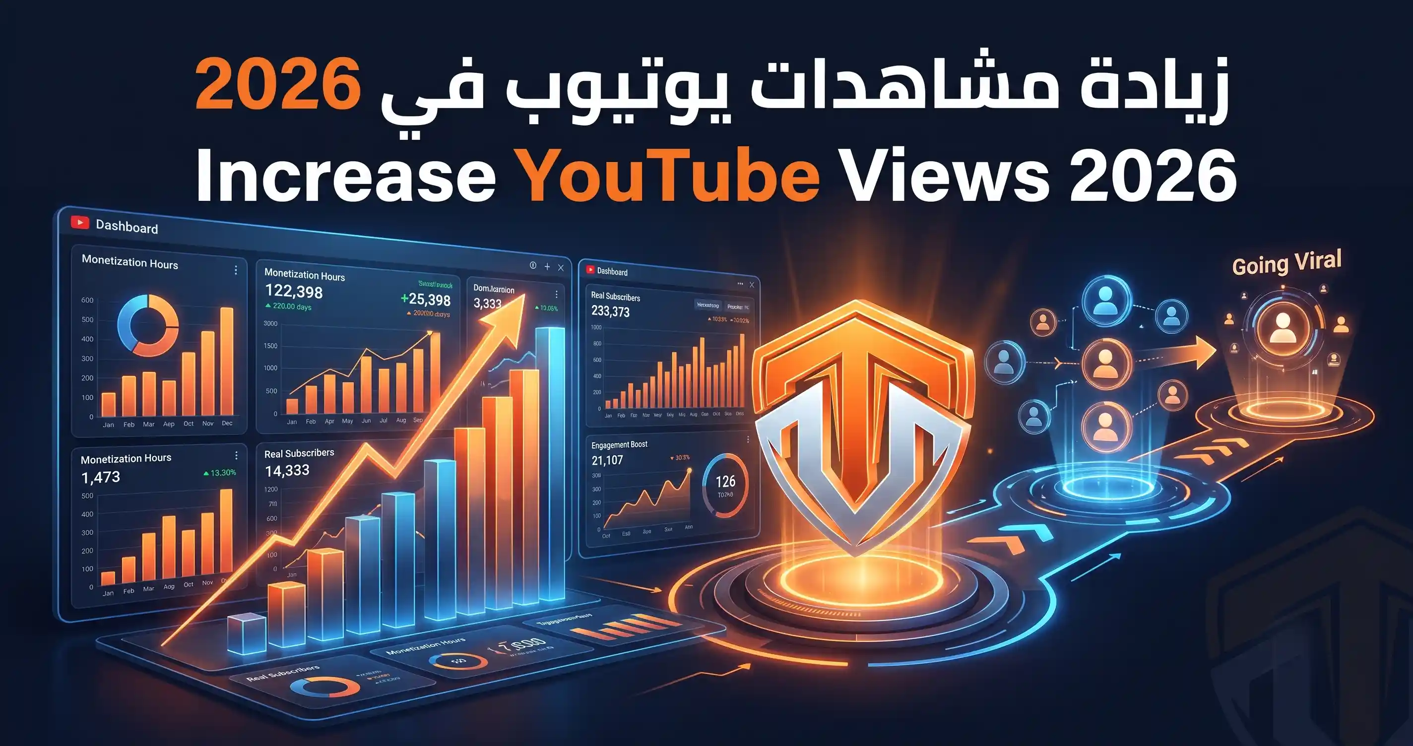 Best YouTube Views Services in 2025: Your Guide to Fast & Safe Growth