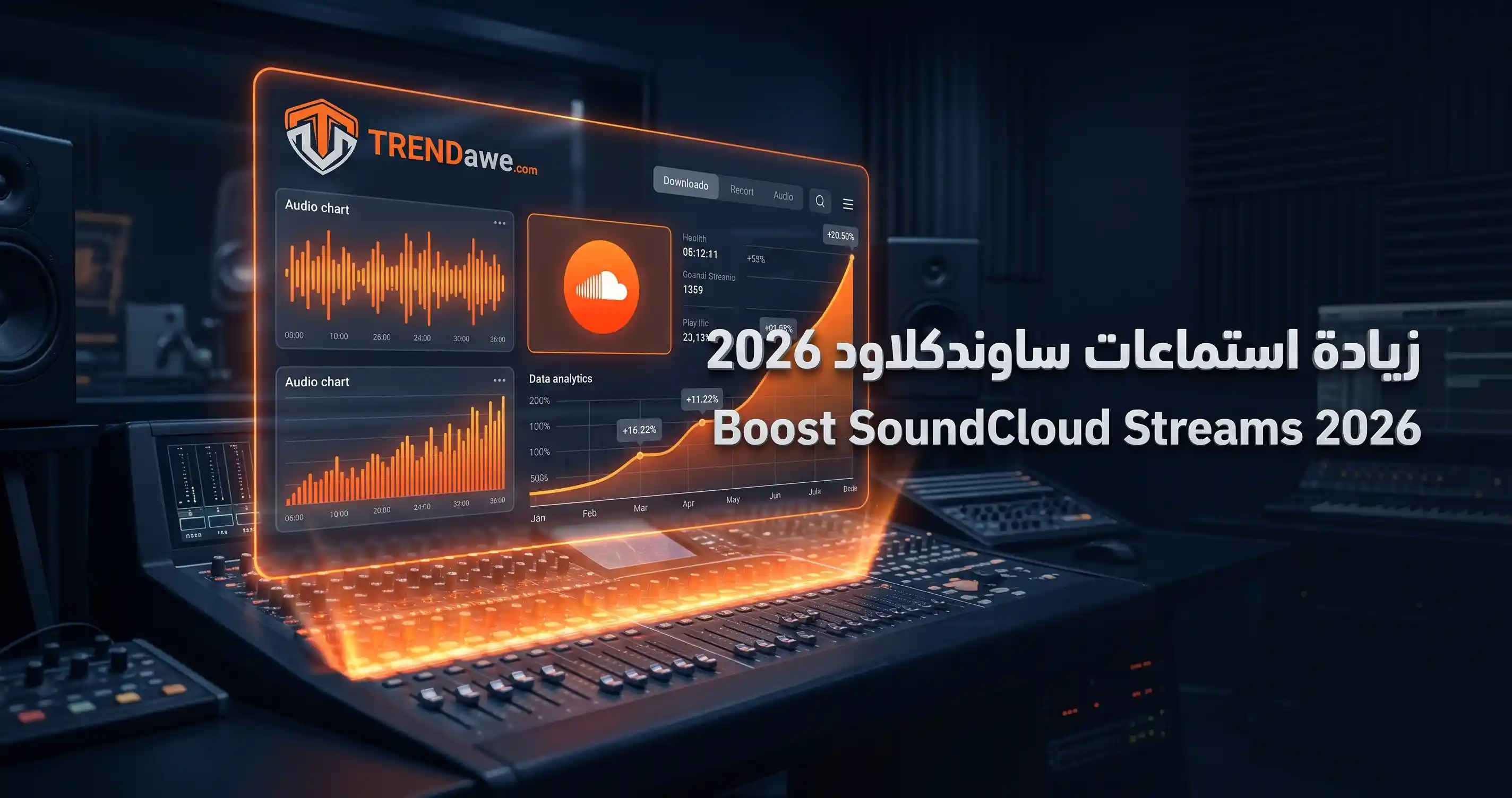 واجهة تطبيق موقع ترنداوي لزيادة تفاعل واستماعات تراكات ساوندكلاود في سنة 2026 بنمو صاروخي وسريع.