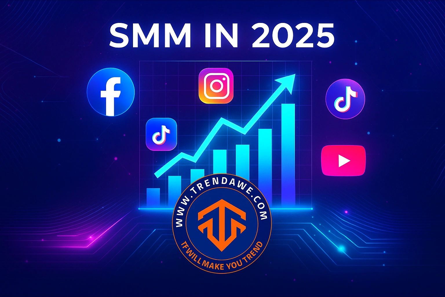 SMM في 2025: ما هو؟ وكيف يغير قواعد التسويق الرقمي؟