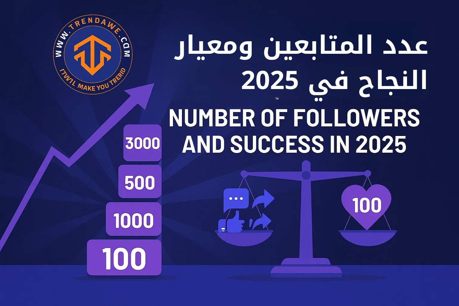 عدد المتابعين: هل هو معيار النجاح الحقيقي على السوشيال ميديا في 2025؟