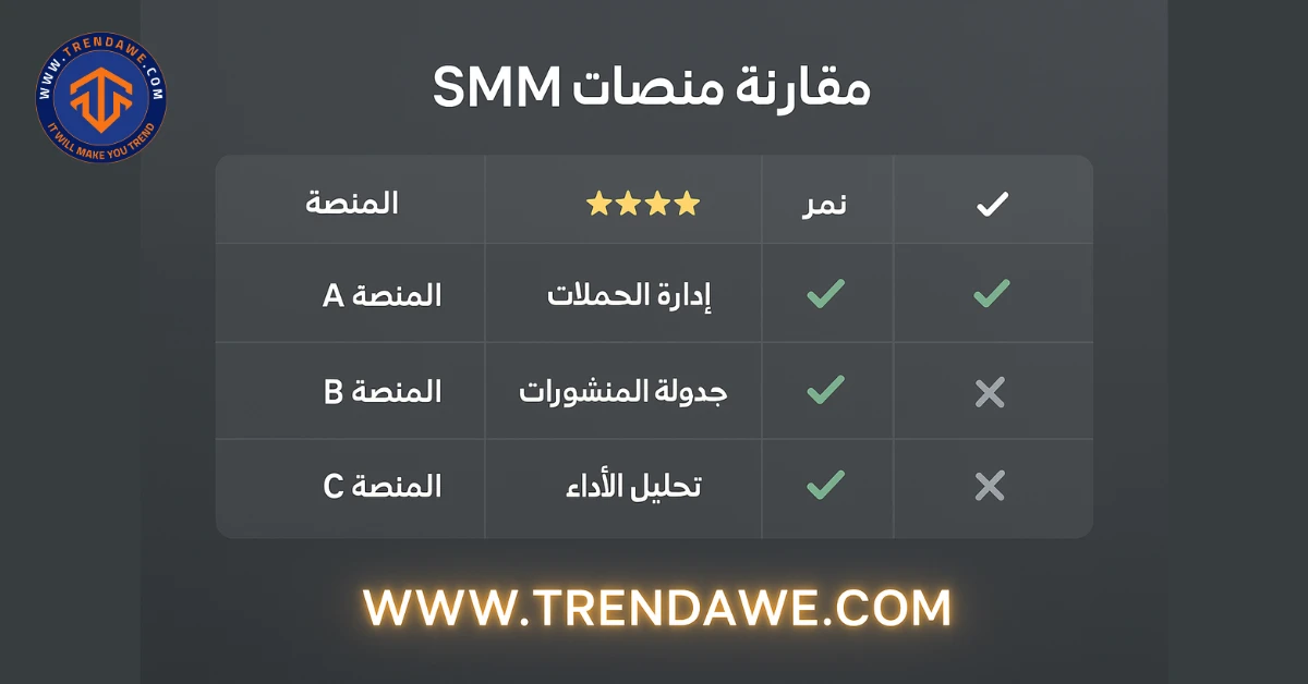 دليلك الكامل لاختيار خدمات سوشيال ميديا احترافية في 2025 كيف تختار خدمات سوشيال ميديا احترافية في 2025؟ – دليل شامل