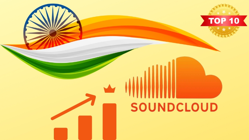 10 Best Soundcloud SMM Panel Service Providers in India