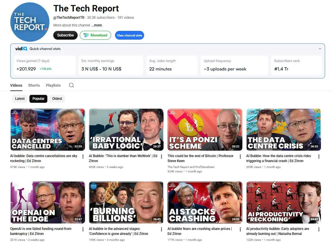 Ngách phân tích công nghệ AI: kênh The Tech Report tăng 12% sub
