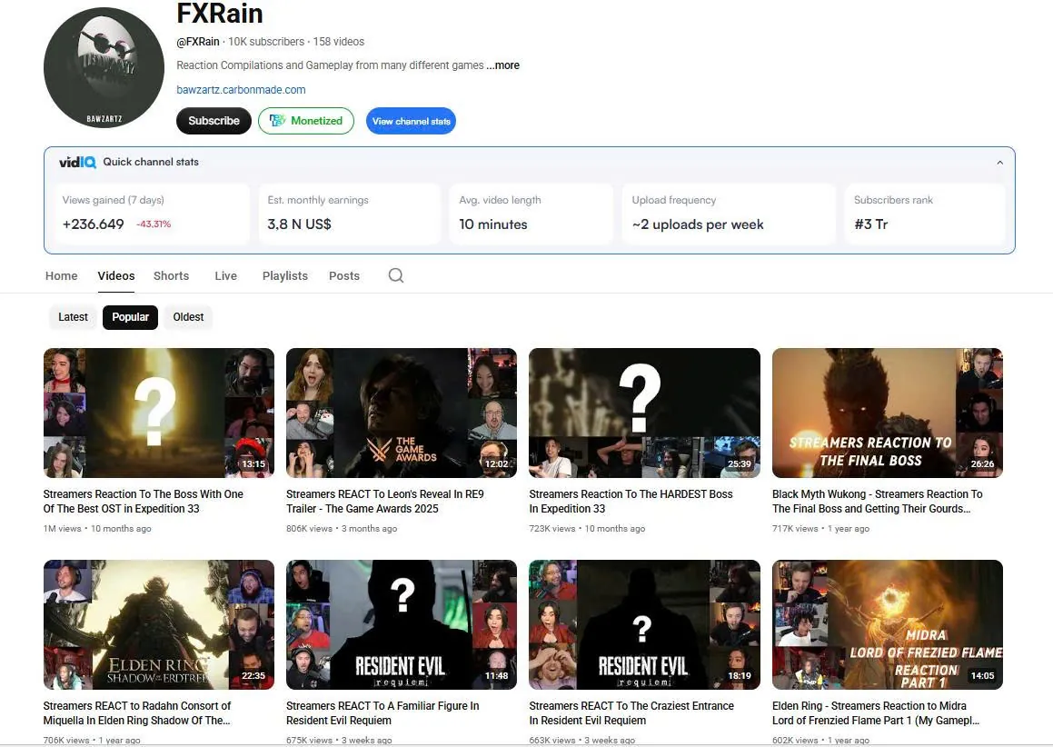 Kênh tổng hợp reaction game: FXRain và bài toán bản quyền