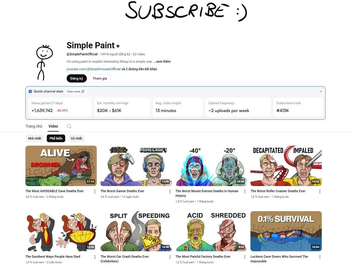 Kênh YouTube vẽ MS Paint: phân tích Simple Paint và cách làm