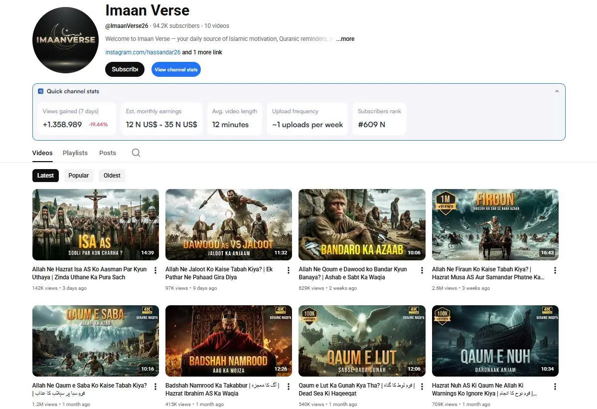 Ngách kể chuyện tôn giáo cho khán giả Nam Á: kênh Imaan Verse