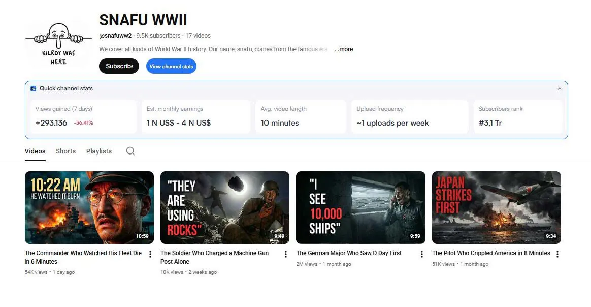 Kênh lịch sử Thế chiến 2: SNAFU WWII kể chiến tranh qua một người