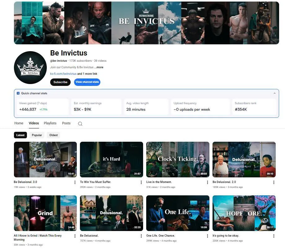 Kênh video truyền động lực faceless: phân tích Be Invictus