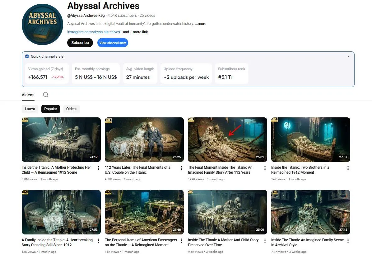 Ngách thảm họa lịch sử bằng AI: bài học từ kênh Abyssal Archives