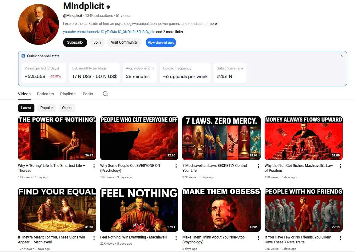 Ngách tâm lý học đen: phân tích kênh Mindplicit 350.000 sub