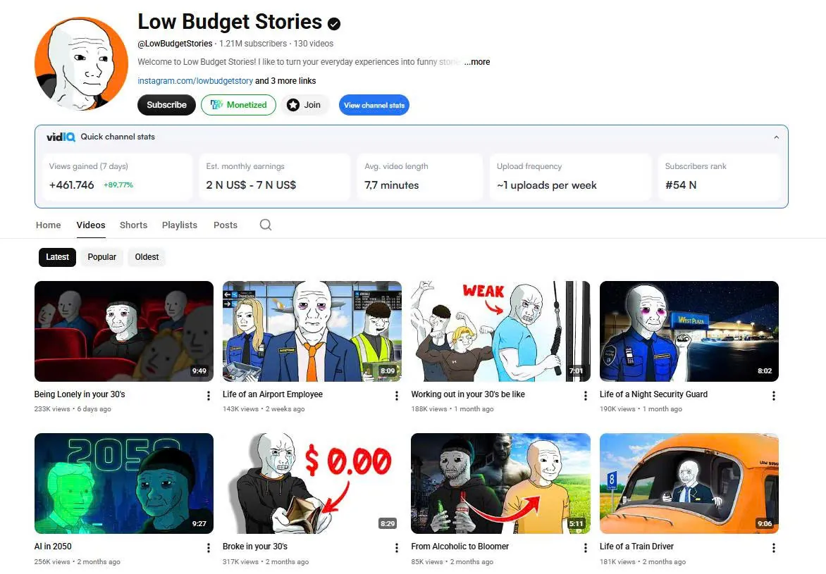 Hoạt hình kể chuyện đời thường: Low Budget Stories 1,26 triệu sub