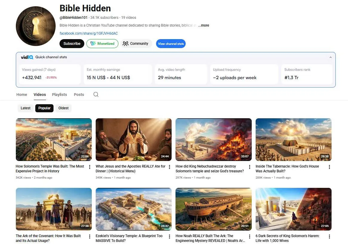 Ngách bí ẩn Kinh Thánh: Bible Hidden gần 100.000 sub sau 9 tháng