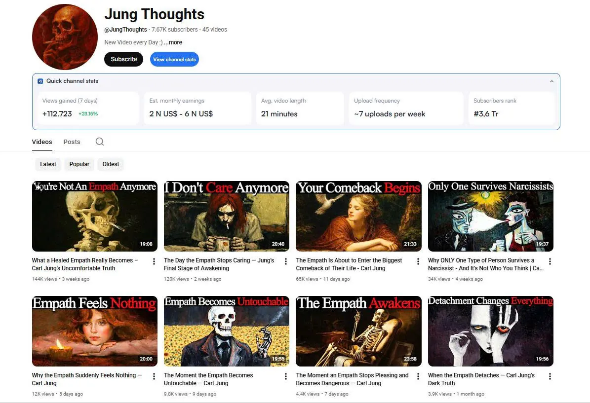 Ngách tâm lý học Carl Jung: phân tích kênh Jung Thoughts