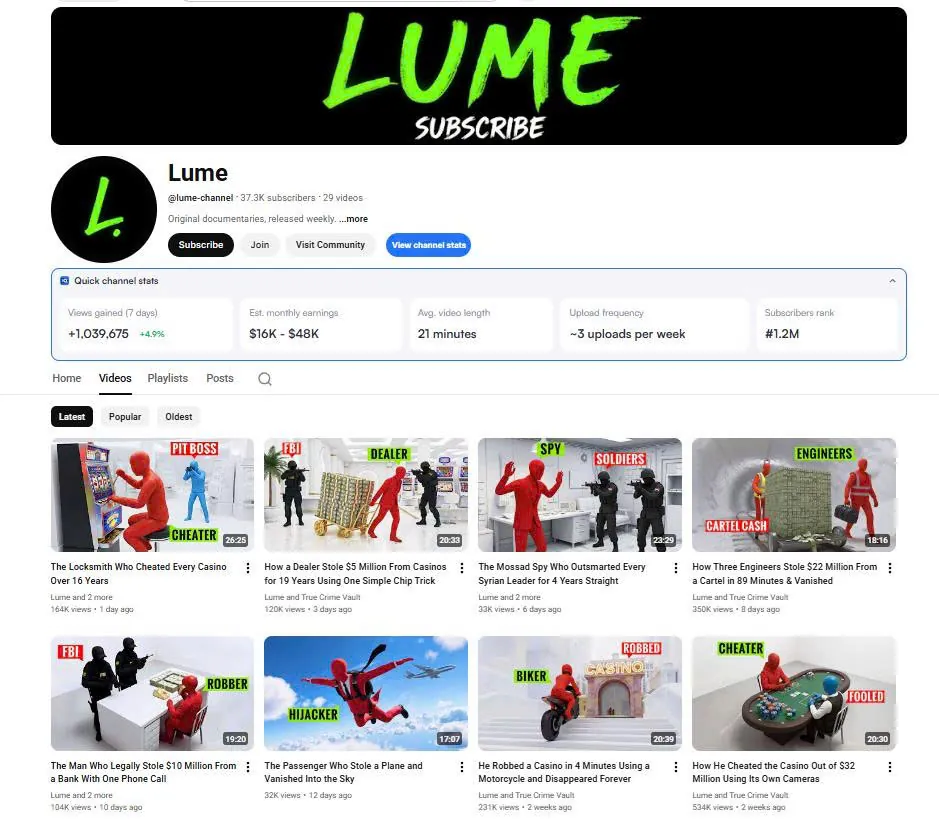 Ngách tài liệu hoạt hình 3D: phân tích kênh Lume và quy trình AI