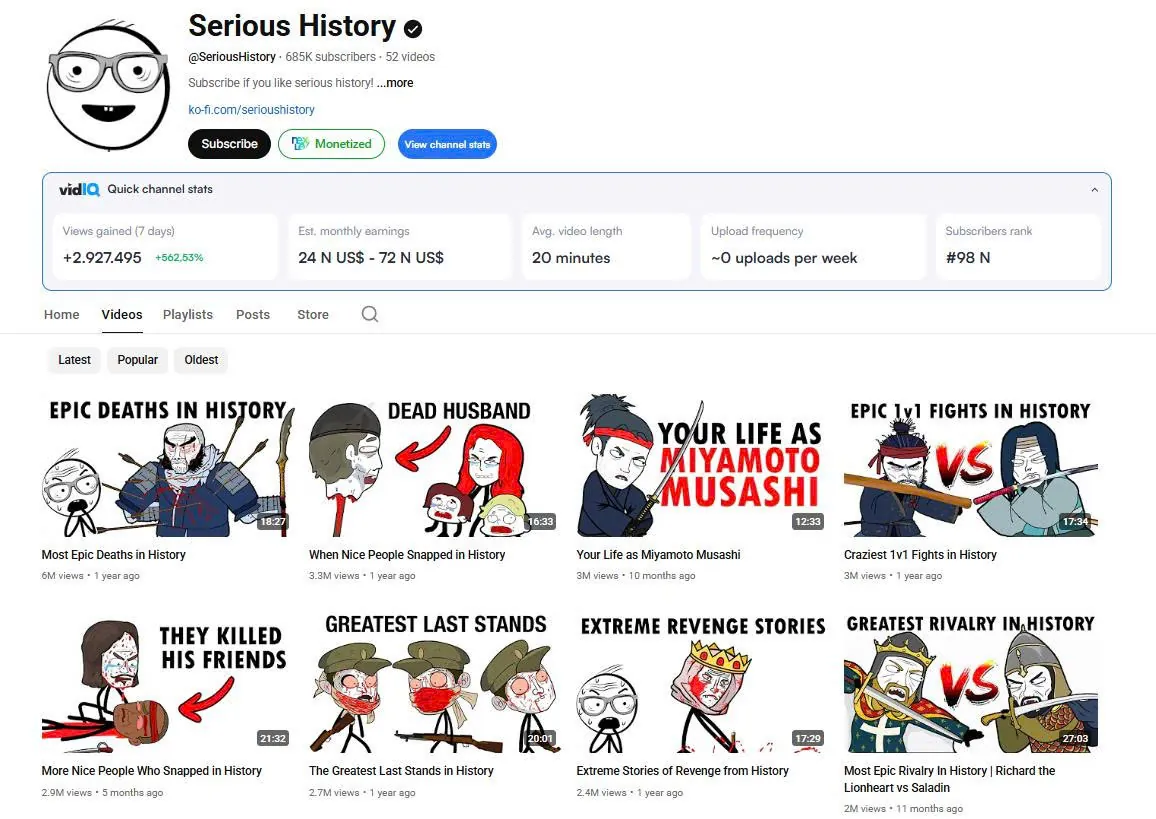 Kênh lịch sử hoạt hình Serious History: công thức triệu view