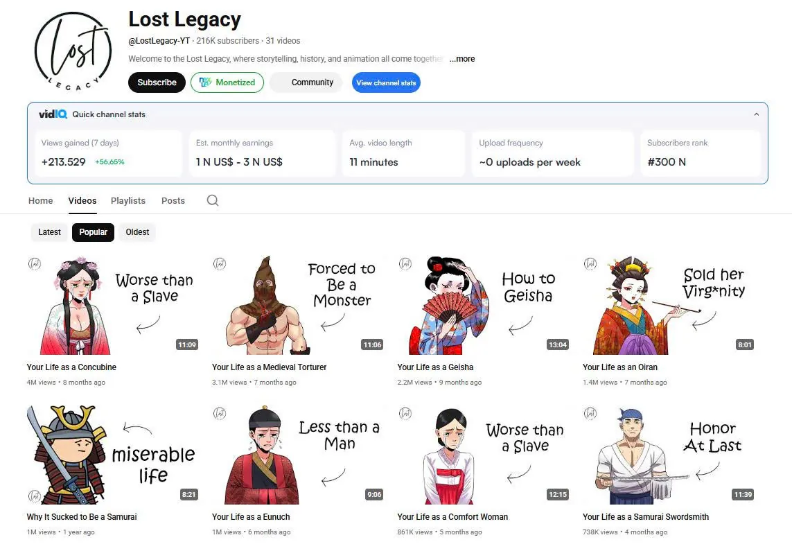 Ngách lịch sử “Your Life As”: phân tích kênh Lost Legacy