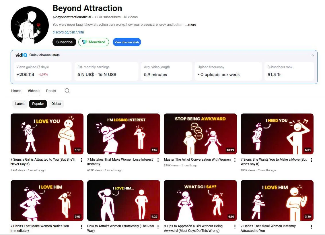 Ngách tâm lý hẹn hò stickman: phân tích kênh Beyond Attraction