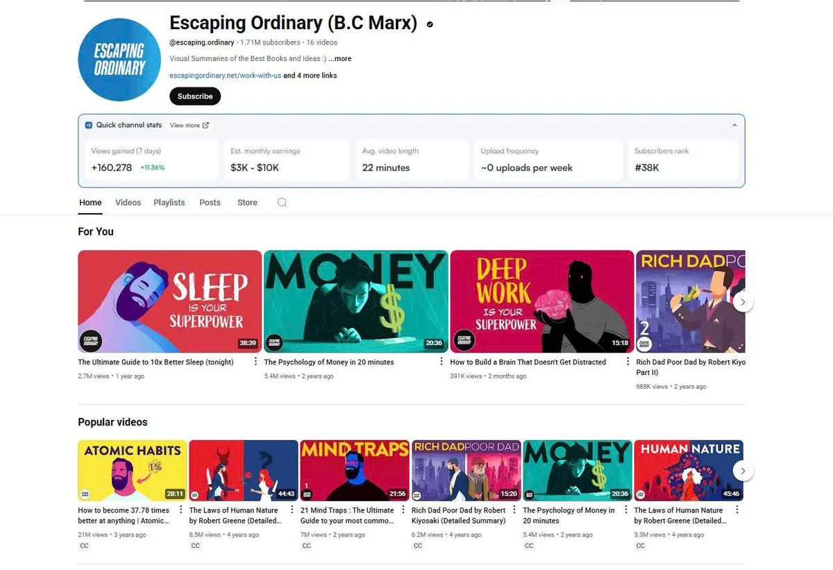 Ngách tóm tắt sách: Escaping Ordinary 16 video, 1,75 triệu sub
