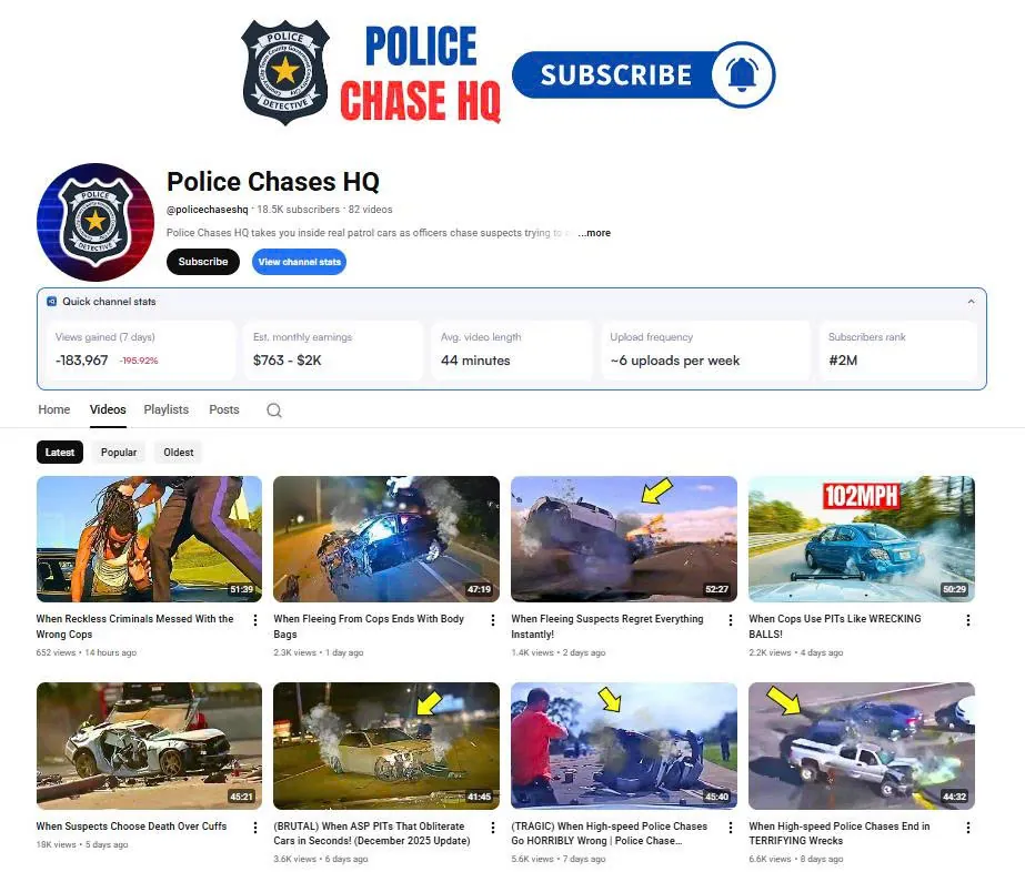Ngách police chase: Police Chases HQ và rủi ro bản quyền