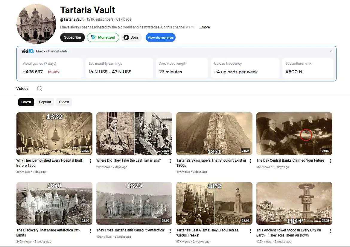 Ngách lịch sử bí ẩn Tartaria: vì sao hút view và ranh giới