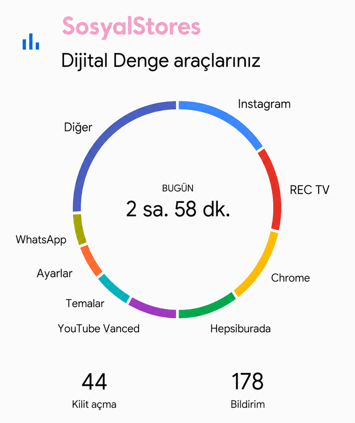 Bir kişinin telefonunu bırakıp kitap okumaya başladığı, dijital dengeyi simgeleyen görsel.