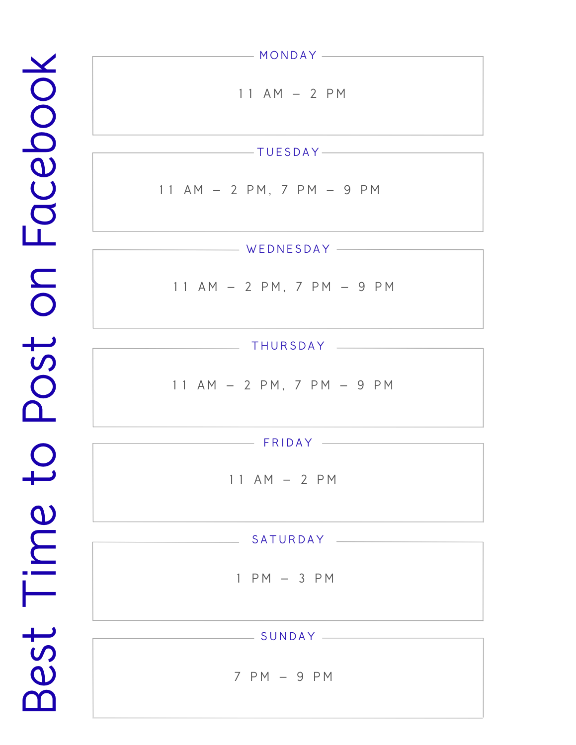 Weekly schedule graphic showing best times to post on Facebook, with midday and evening hours on weekdays and limited afternoon or evening slots on weekends.