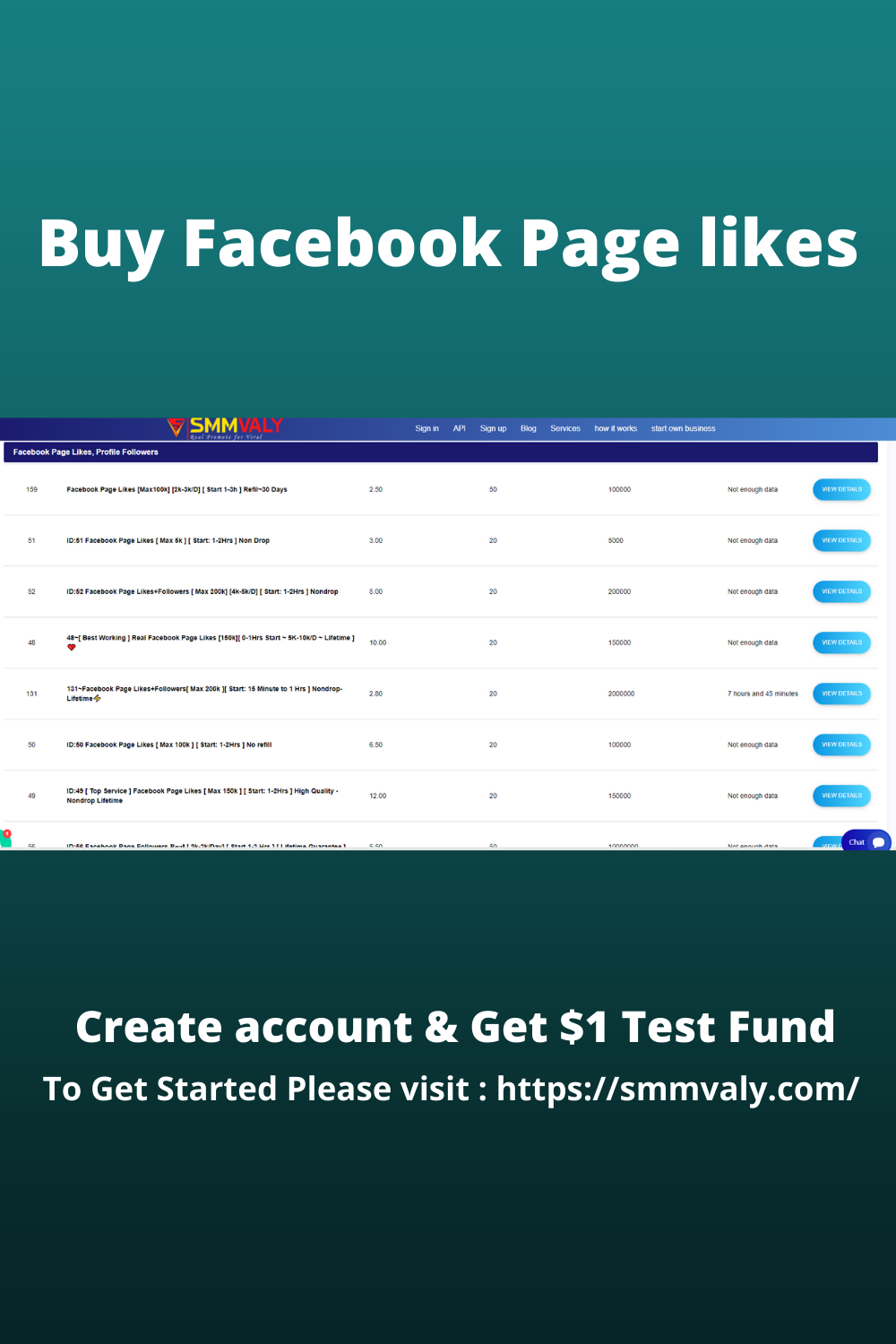 Top 10 Cheapest SMM panel for Facebook Page Like