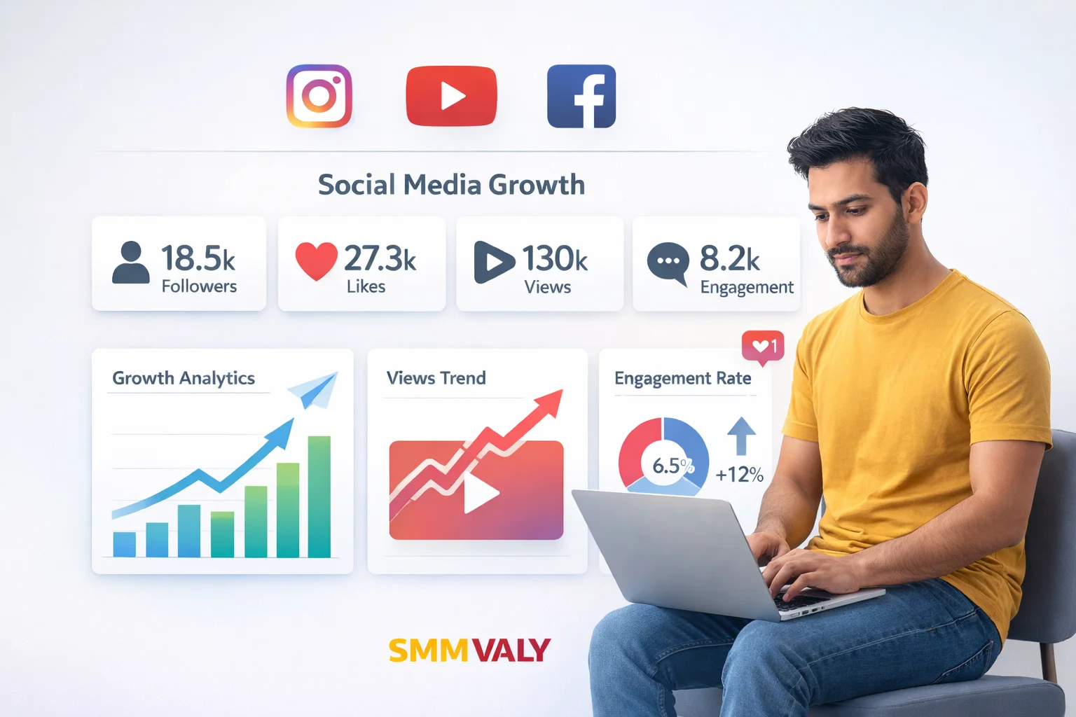 How the Best SMM Panels in India can Help Influencers and Agencies Grow