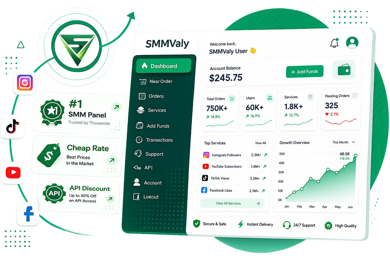 SMMVALY Dashboard