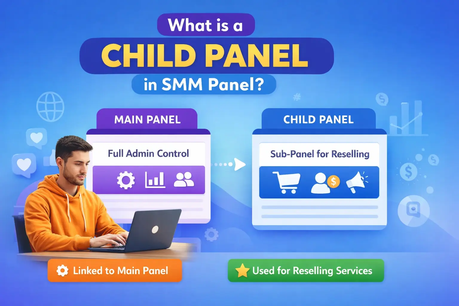 What Is a Child Panel in SMM Panel? Complete Beginner Guide