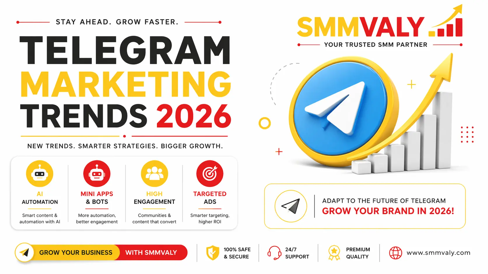 Latest Telegram Marketing Trends in 2026 | How SMM Panels Are Transforming Audience Growth