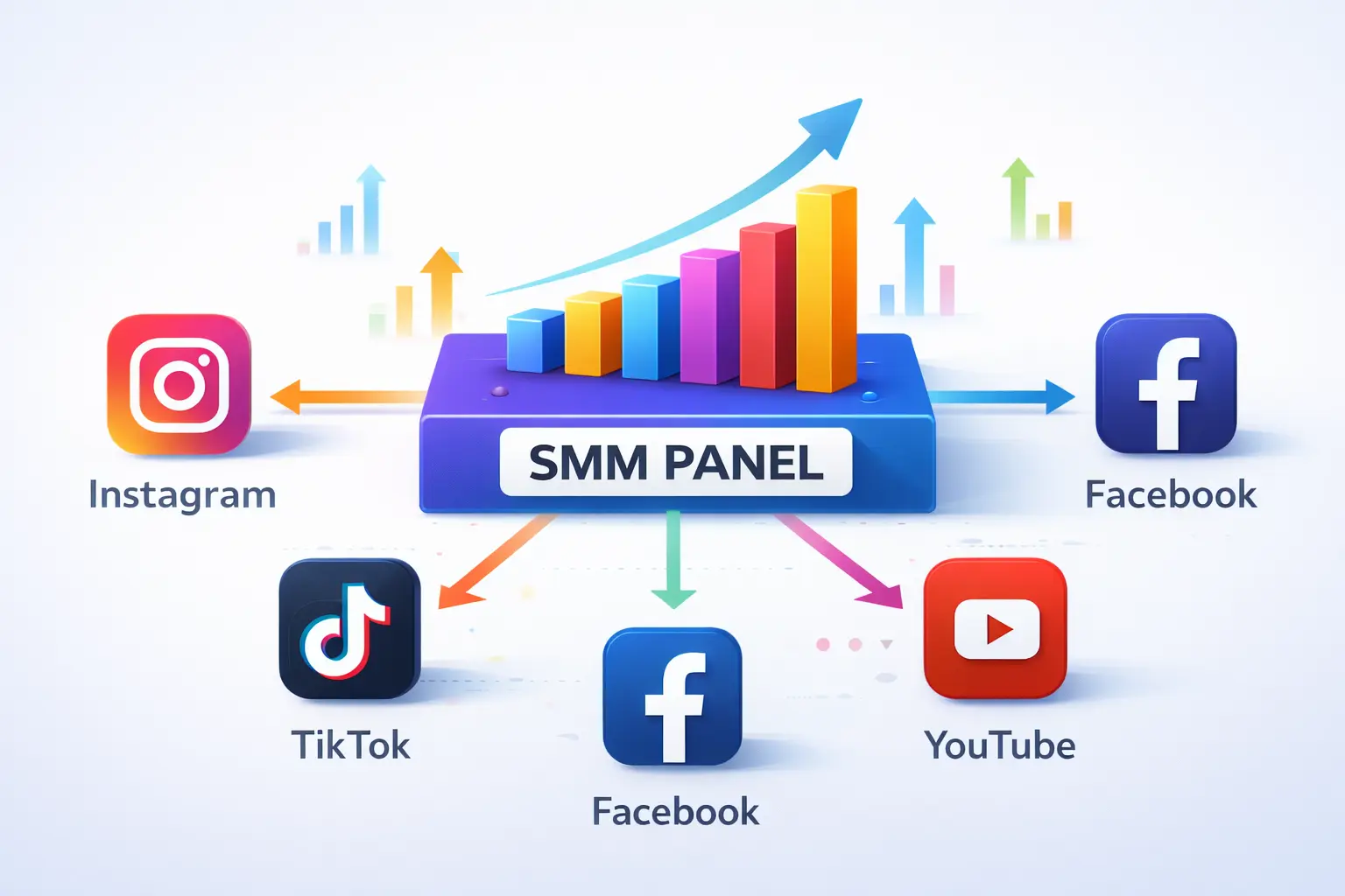 Best Cheap & Easy SMM Panel for Real Social Media Growth