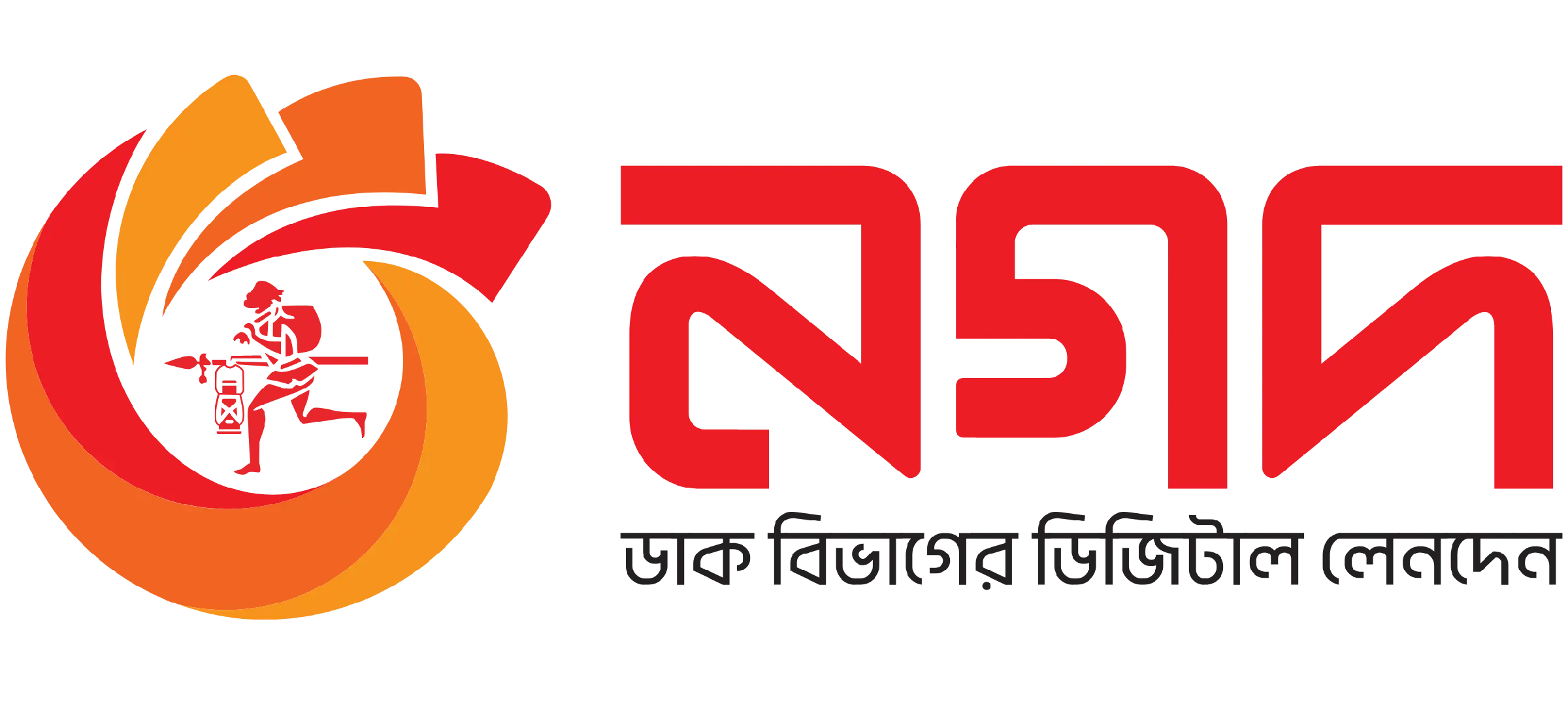 SMM Panel BD Payment method Nagad 