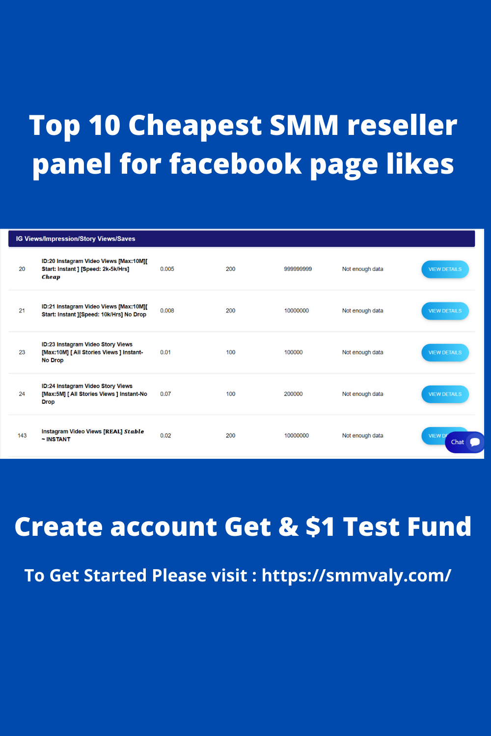 Top 10 Cheapest SMM reseller panel for Facebook page likes