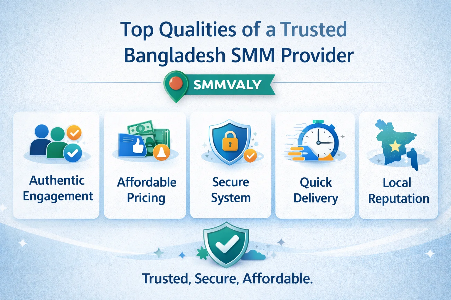 How to Choose a Trusted Bangladesh SMM Provider in 2026 | SMMVALY