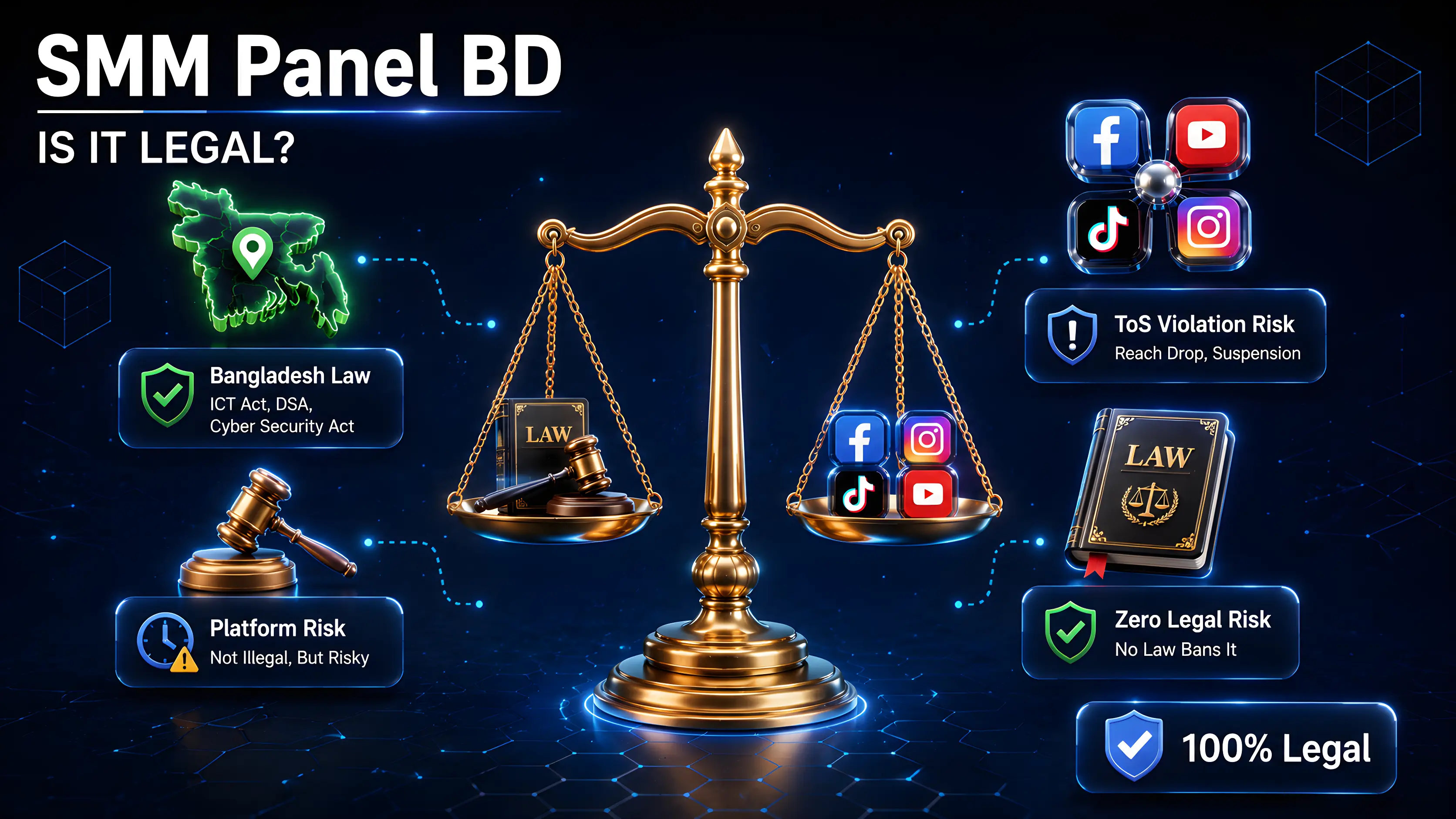 Is Using an SMM Panel Legal in Bangladesh? What the Platforms and the Law Actually Say