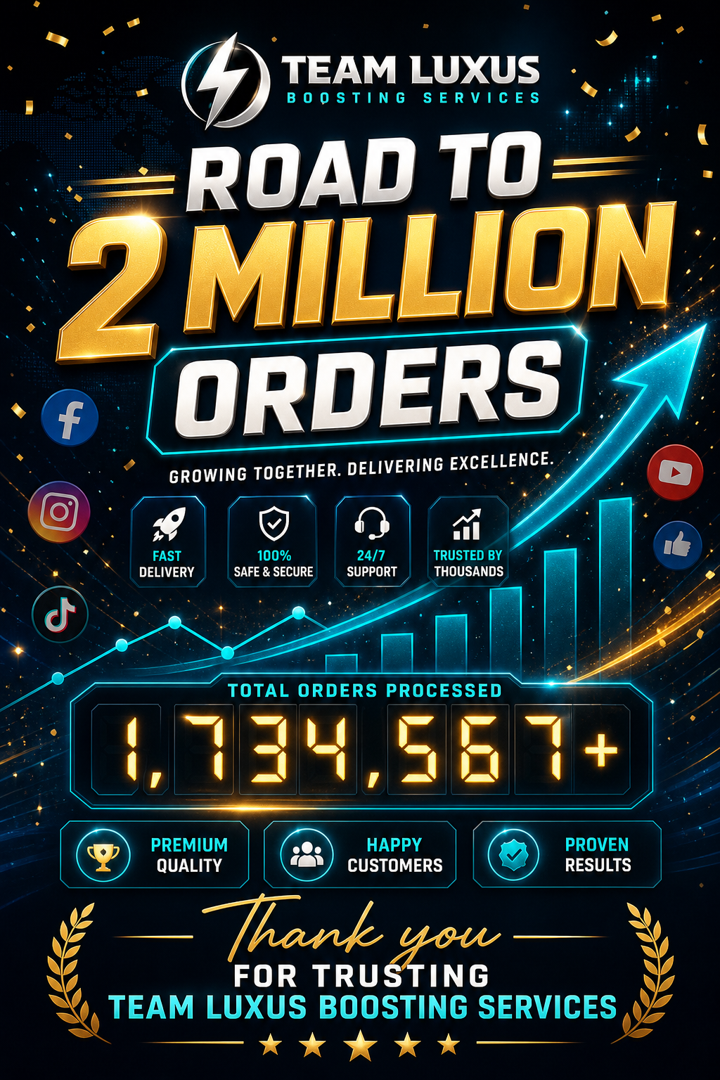 🚀 Road to 2 Million Orders Services 🎉