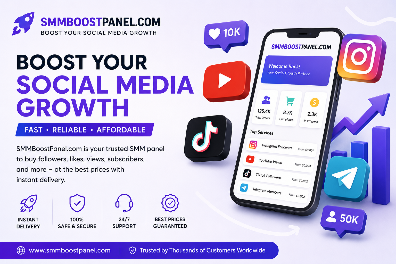 best smm panel