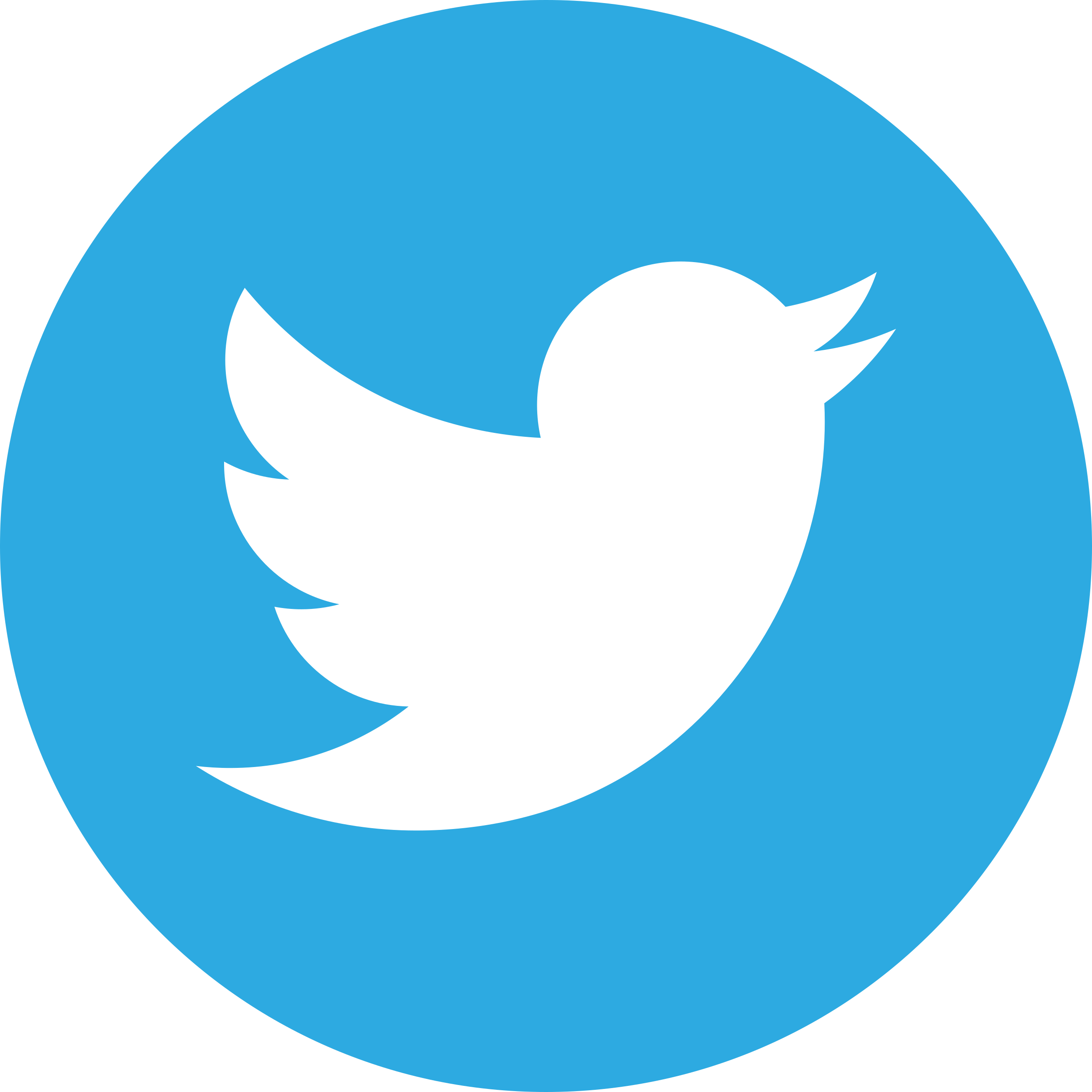 Twitter - Tweets