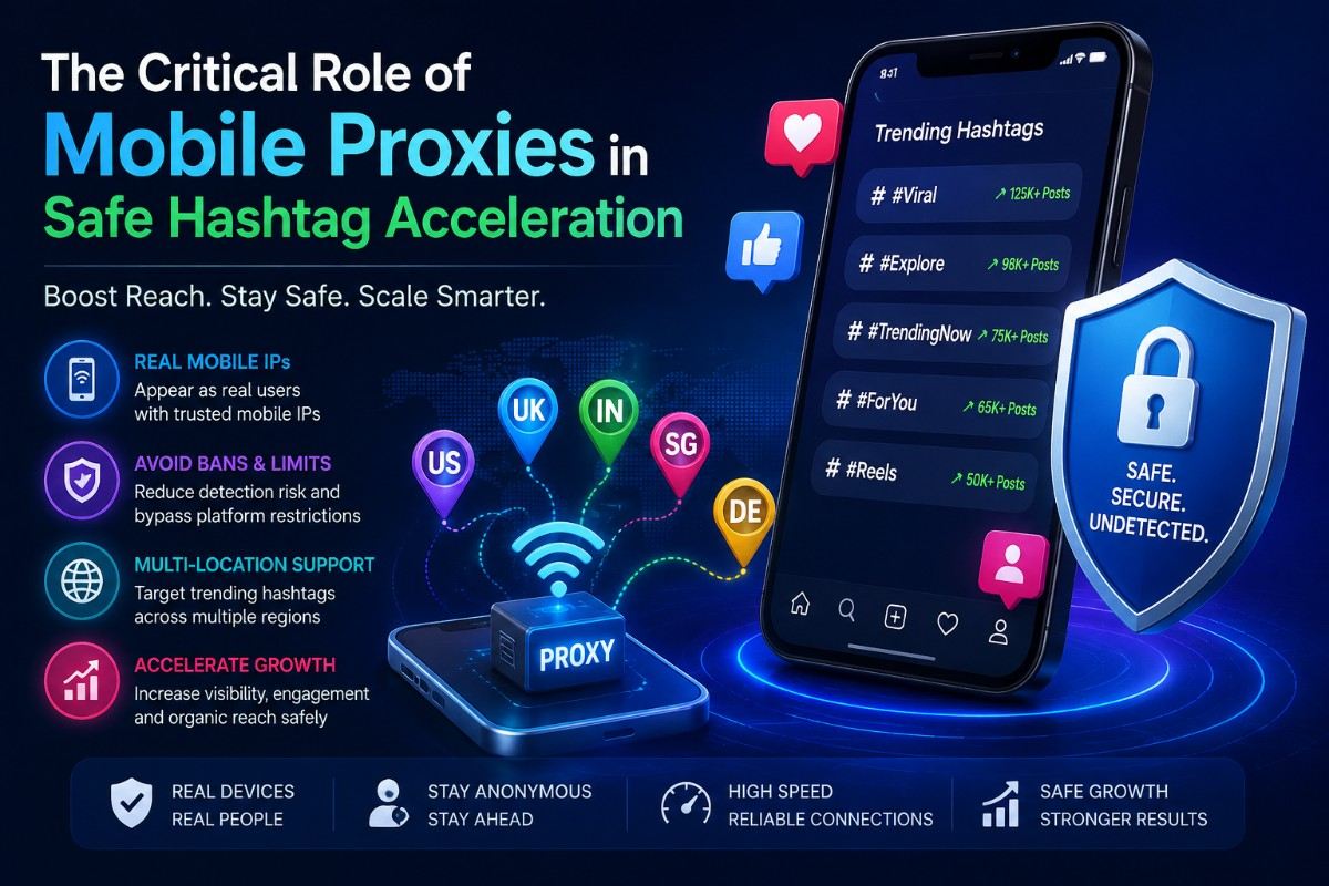 The Critical Role of Mobile Proxies in Safe Hashtag Acceleration