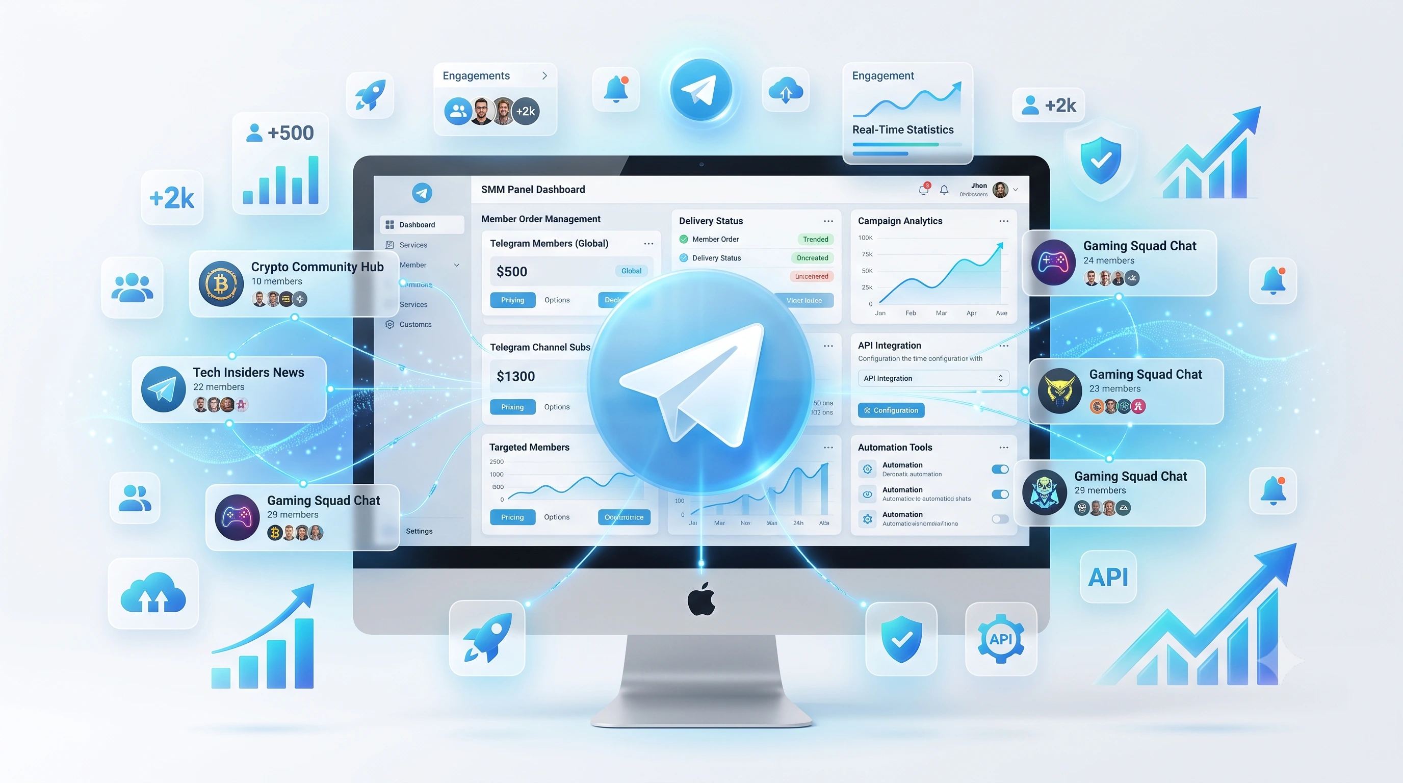 Powerful SMM Panel Telegram Member Services for Growth