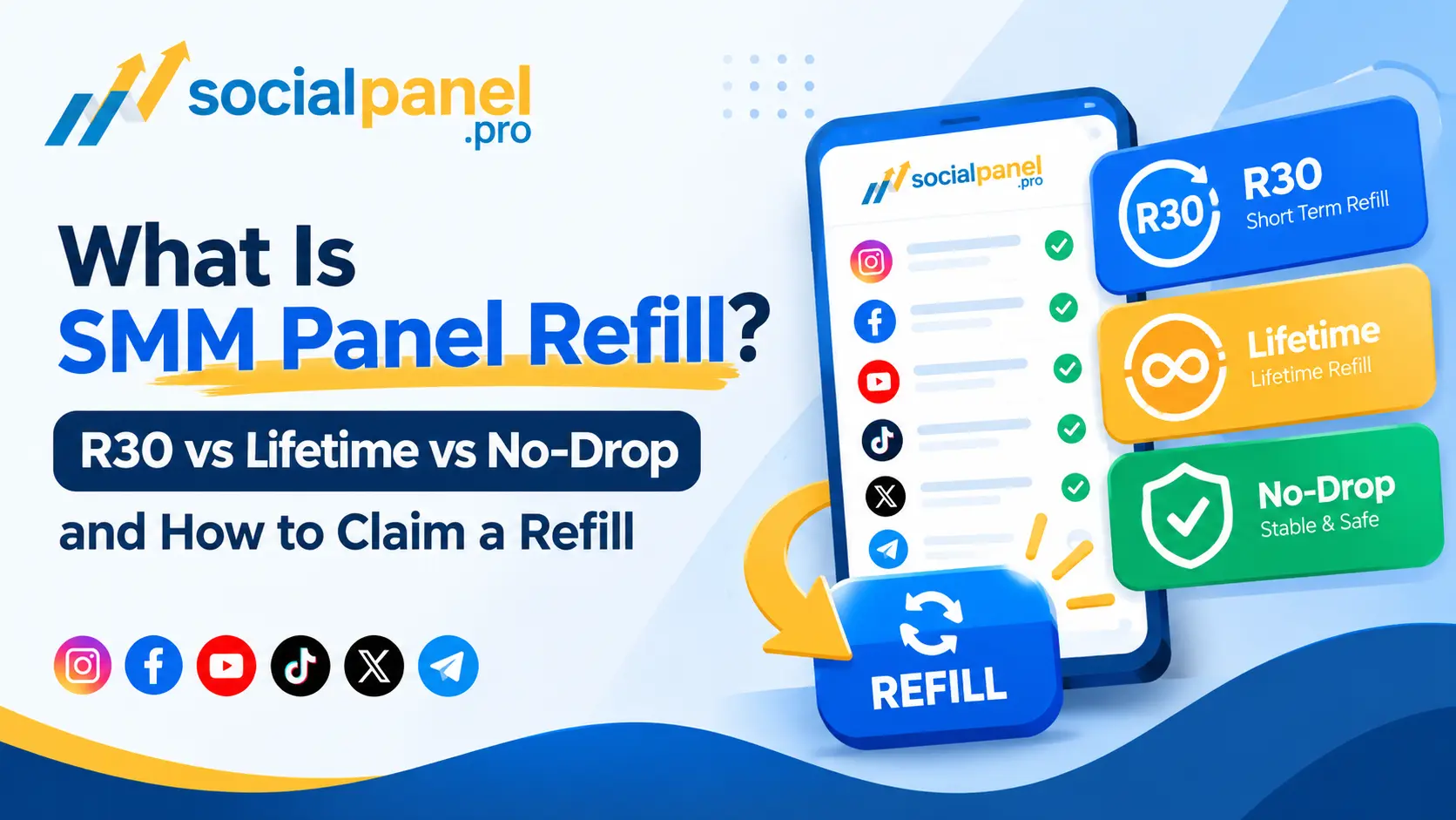 What Is SMM Panel Refill? R30 vs Lifetime vs No-Drop and How to Claim a Refill