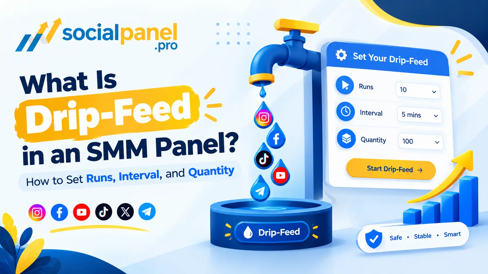 What Is Drip-Feed in an SMM Panel? How to Set Runs, Interval, and Quantity